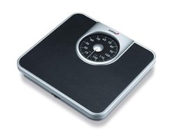 Personen - Weegschaal