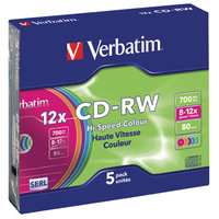 CD-RW