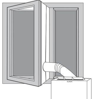 RAAMAFDICHTING VOOR AIRCO (400 CM) EUROM WINDOW KIT 400