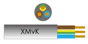 XMVK kabel 3x2,5 met buitendiameter van 9,9 mm per meter