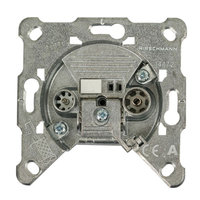 CATV wandcontactdoos