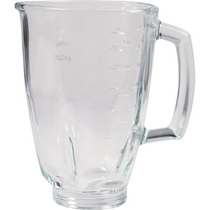 blenderbeker